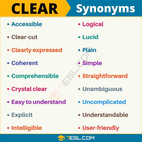 Another way to say Be Much Clearer? Synonyms for Be Much Clearer (other words and phrases for Be Much Clearer). Log in. Synonyms for Be much clearer. 15 other terms for be much clearer- words and phrases with similar meaning. Lists. synonyms. antonyms. definitions. sentences. thesaurus. phrases. suggest new. be any clearer.